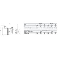 spojka 5P, 16A/110V, 4h, IP44, bezšroubová TURBO TWIST PCE 215-4TT