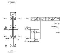 4kanálový analogový výstup 0-20 mA WAGO 753-553