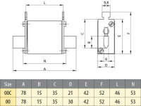 Nožová pojistka M00C gS 100A/690V ETI 004721248