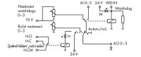 Ruční ovládací modul 4 analogové výstupy WAGO 789-811