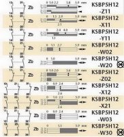 Koncový spínač plastový s kuličkovým čepem, šířka 40mm KSBP5H12W02