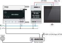 Digital black, intuitivní dotykový displej pro Niko Home Control, 24 V