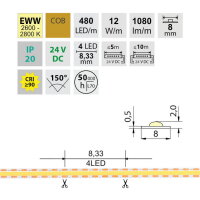 LED pásek COB EWW 480LED/m 12W/m DC 24V 1080lm/m CRI90 IP20 modul 8,33mm 8mm 50m