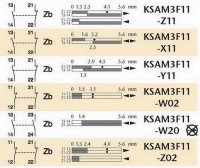 Koncový spínač kovový s kovovým čepem, šířka 30mm SEZ DK KSAM3F11W02