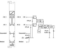 2kanálový analogový vstup termočlánek nastavitelný WAGO 750-469/040-000