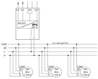 Speciální elektronický modul WAGO 789-913