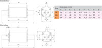 Nožová pojistka NH3L gG 315A/1200V ETI 004113792