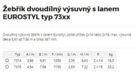 Žebřík dvoudílný výsuvný s lanem EUROSTYL 2x16 příček 7,22m ALVE 7316