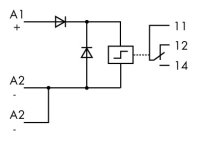 Modul impulzního spínače, jmenovité vstupní napětí: 24 V DC, 1 přepínací kontakt