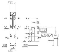 2kanálový analogový vstup 4-20 mA asymetrický vstup WAGO 750-473