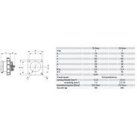 přívodka vestavná 7P 32A/400V 6h IP67 přímá příruba 75x75mm niklované kontakty