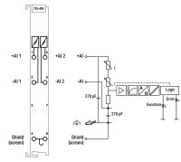 2kanálový analogový vstup 0-20 mA rozdílový vstup WAGO 753-480
