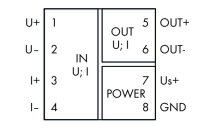 857-409 Zesilovač s izolací UI(BIP) UI(B