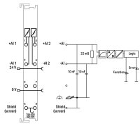 2kanálový analogový vstup AC/DC 0-5 A rozdílový vstup WAGO 750-475/020-000
