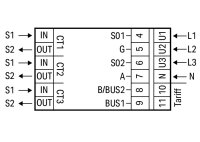 pro připojení transformátoru 1 A/5 A 3x230/400V WAGO 879-3040