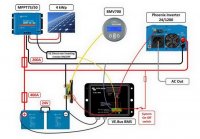 VE.Direct non inverting remote on/off cable