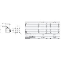 zásuvka vestavná 7P 16A/400V 6h IP44 příruba 70x70mm přímá niklované kontakty