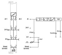 2kanálový analogový vstup DC 0-10 V asymetrický vstup WAGO 750-478/005-000