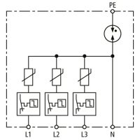 Svodič přepětí typ 2 DEHNguard 4-pólový pro TT- a TN-S-systémy 900456