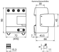 Kombinovaný svodič  typ1+2+3 DEHNventil