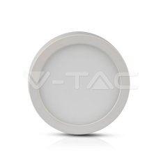 12W LED Surface Panel Downlight Premium