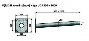 UDS 1 - 200 výložník rovný, stěnový AMAKO 1010200060