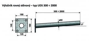 UDS 1 - 750 výložník rovný, stěnový AMAKO 1010750060