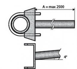 UDT 1 - 2500 výložník rovný, třmenový AMAKO 2012500060