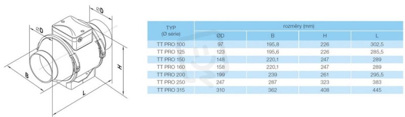 Vents tt 125 схема подключения